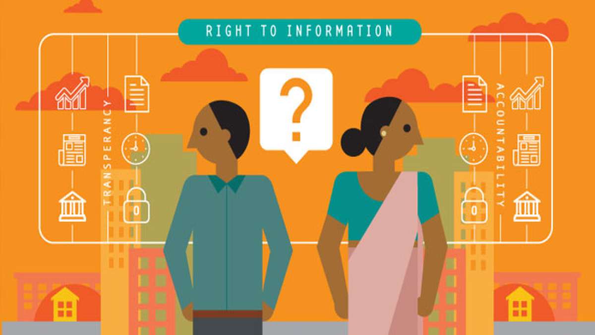 Erfahren Sie mehr über das Recht auf Wissen Erfahren Sie mehr über das Recht auf Wissen