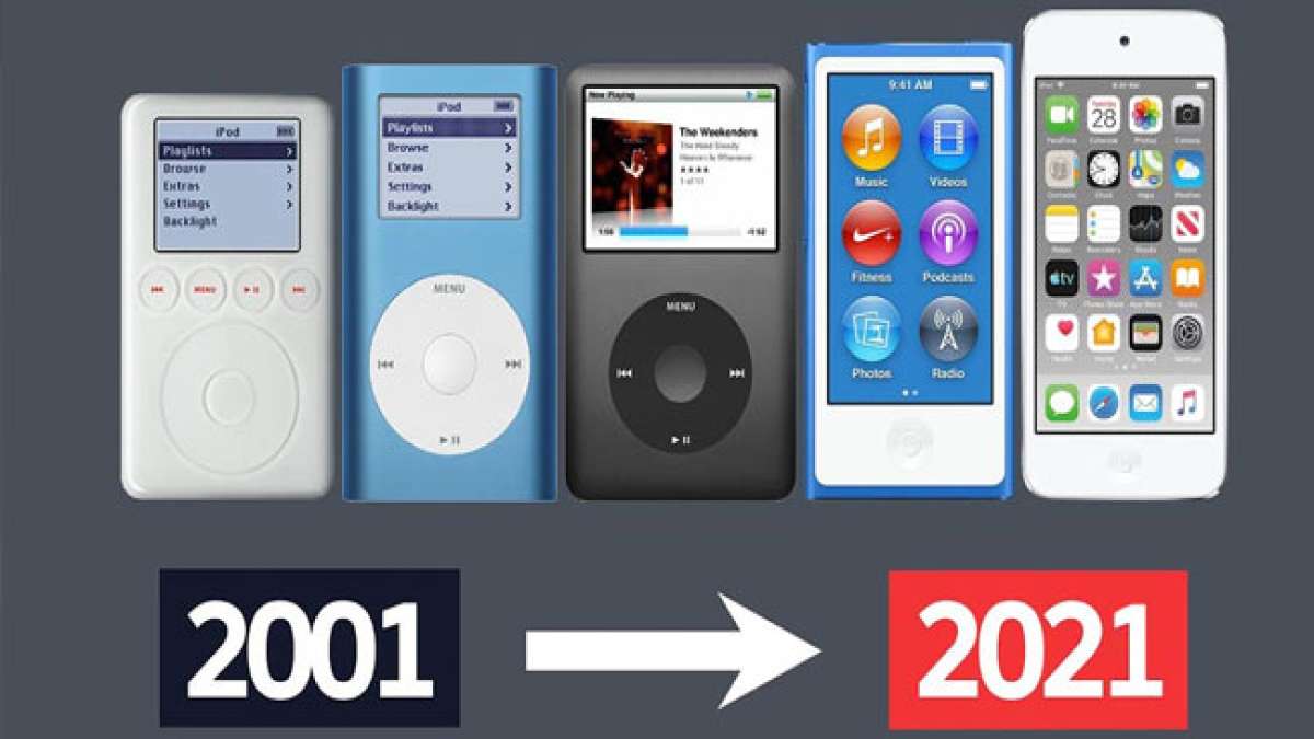 Feiern Sie den iPod-Tag und erinnern Sie sich an die Revolution, die am 10. November 2001 begann, als der erste iPod Musikliebhabern die Möglichkeit bot, Tausende von Songs in ihrer Tasche zu haben. Feiern Sie den iPod-Tag und erinnern Sie sich an die Revolution, die am 10. November 2001 begann, als der erste iPod Musikliebhabern die Möglichkeit bot, Tausende von Songs in ihrer Tasche zu haben.