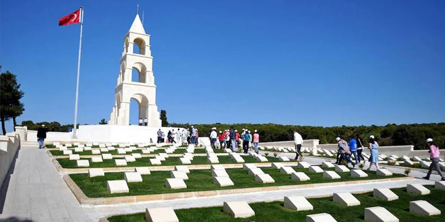 18. März - Gallipoli-Gedenktag in der Türkei
