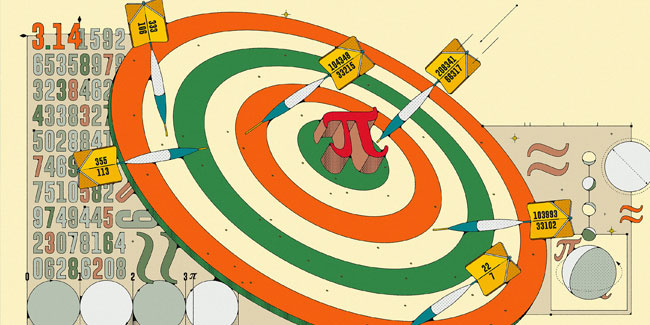 22. Juli: Tag der Pi-Annäherung