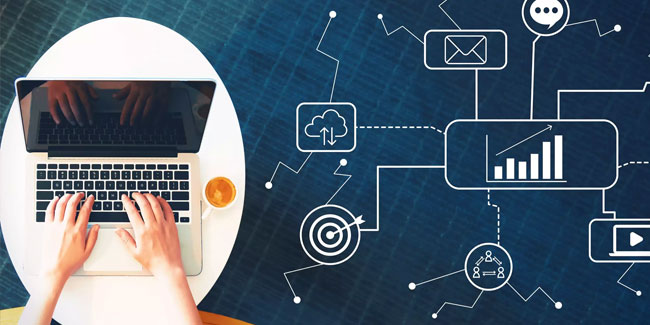 4. November: Internationaler Tag des Marketings